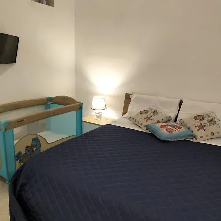 Incentro * Palermo